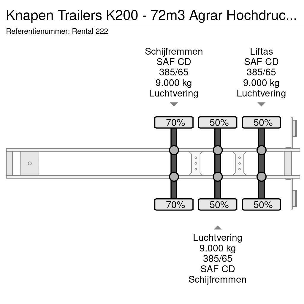 Knapen Trailers K200 - 72m3 Agrar Hochdruckreiniger Cajas de piso oscilante