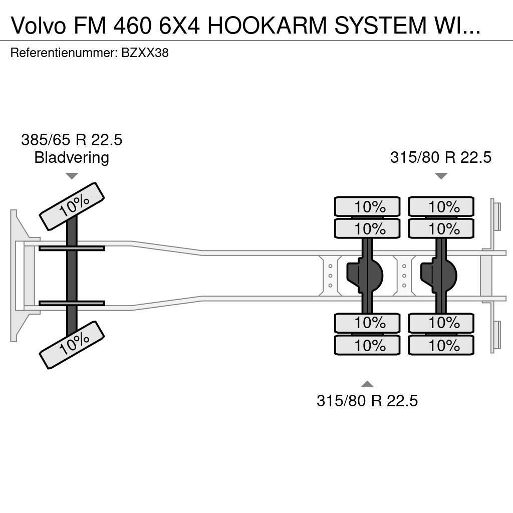 Volvo FM 460 6X4 HOOKARM SYSTEM WITH HMF 2420 K3 CRANE 5 Grúas todo terreno