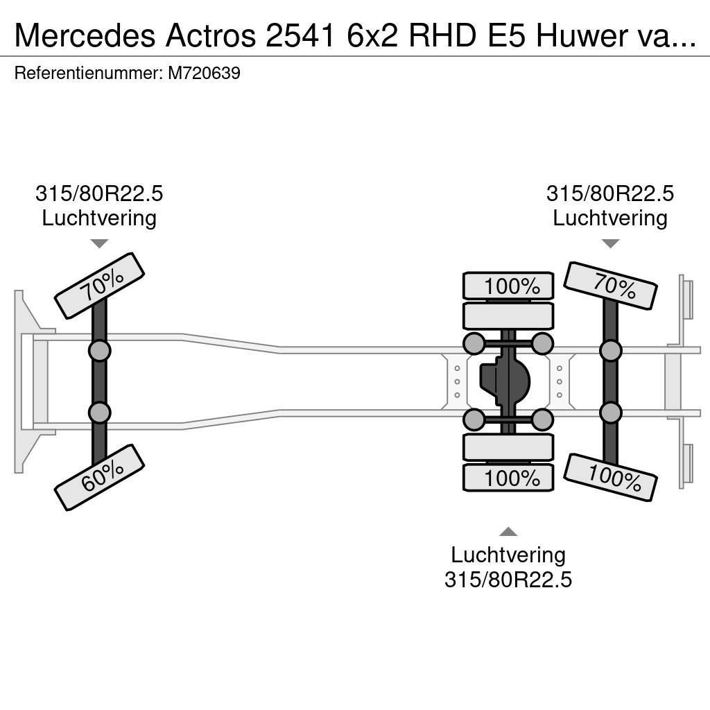 Mercedes-Benz Actros 2541 6x2 RHD E5 Huwer vacuum tank / hydrocu Camiones aspiradores/combi