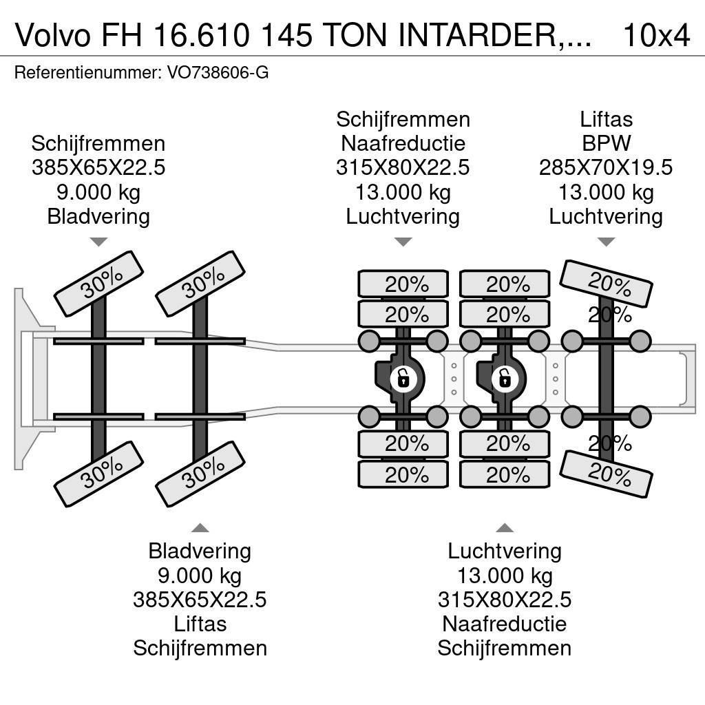 Volvo FH 16.610 145 TON INTARDER, HYDRAULIC, 10X4, EURO Cabezas tractoras