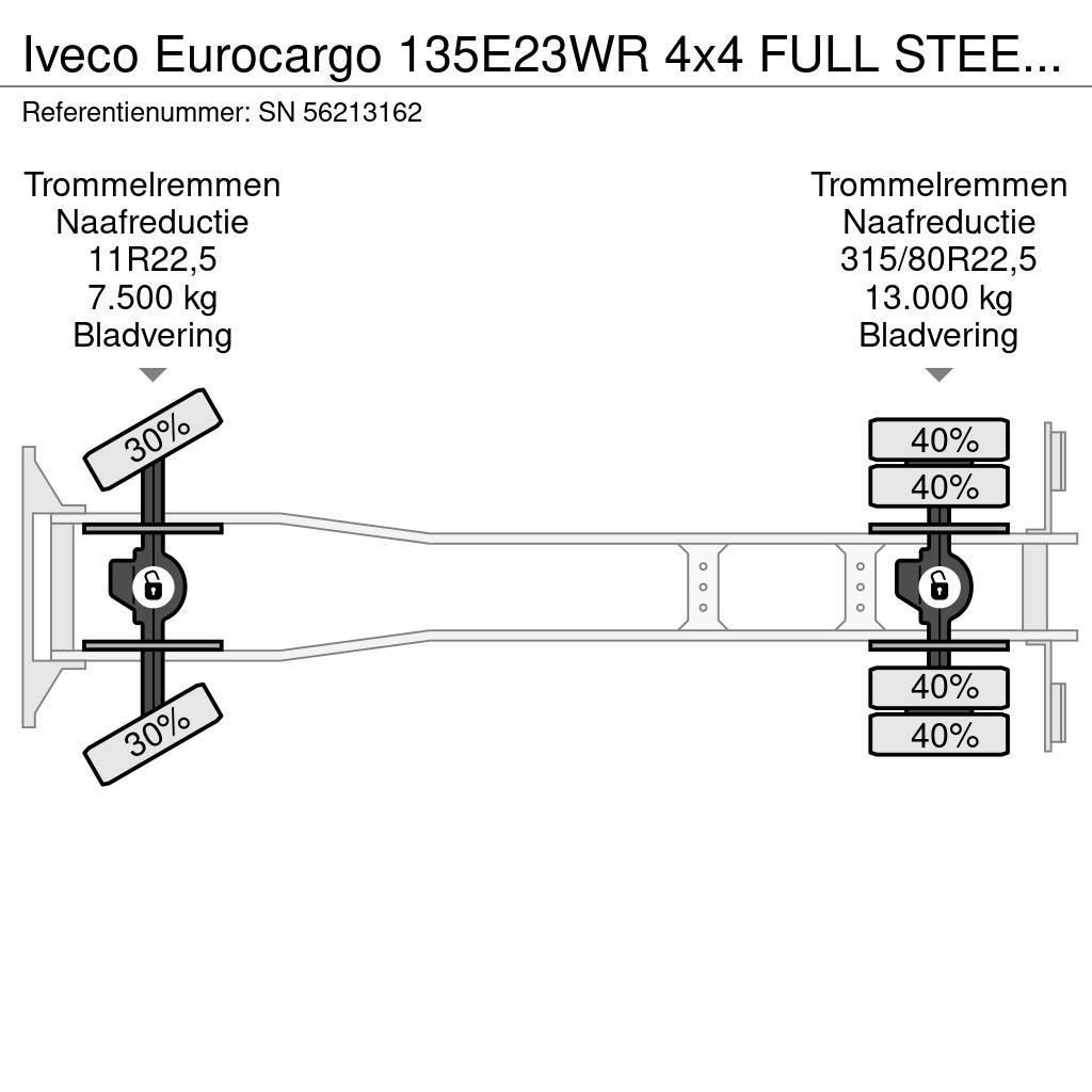Iveco Eurocargo 135E23WR 4x4 FULL STEEL PORTAL CONTAINER Camiones portacubetas