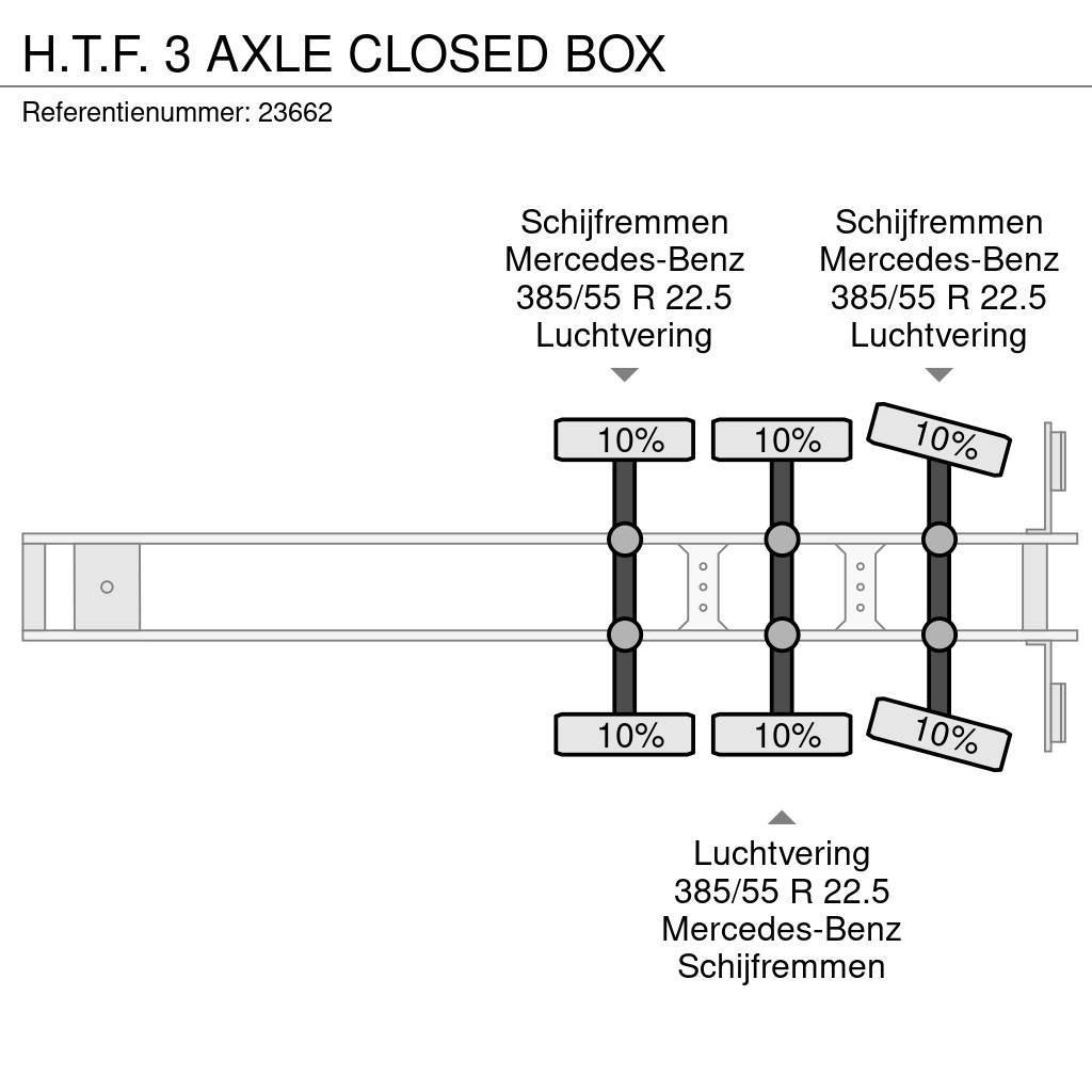  H.T.F. 3 AXLE CLOSED BOX Semirremolques con carrocería de caja