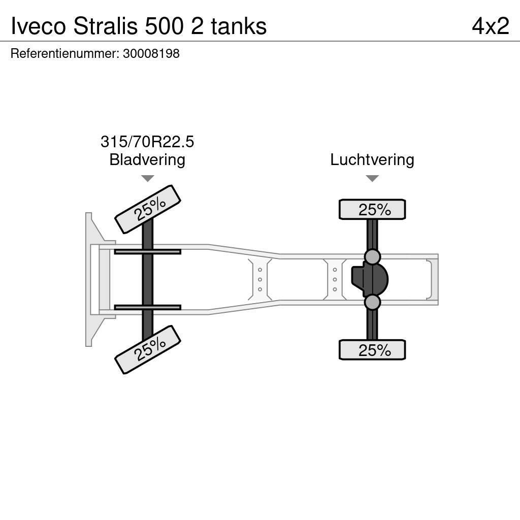 Iveco Stralis 500 2 tanks Cabezas tractoras
