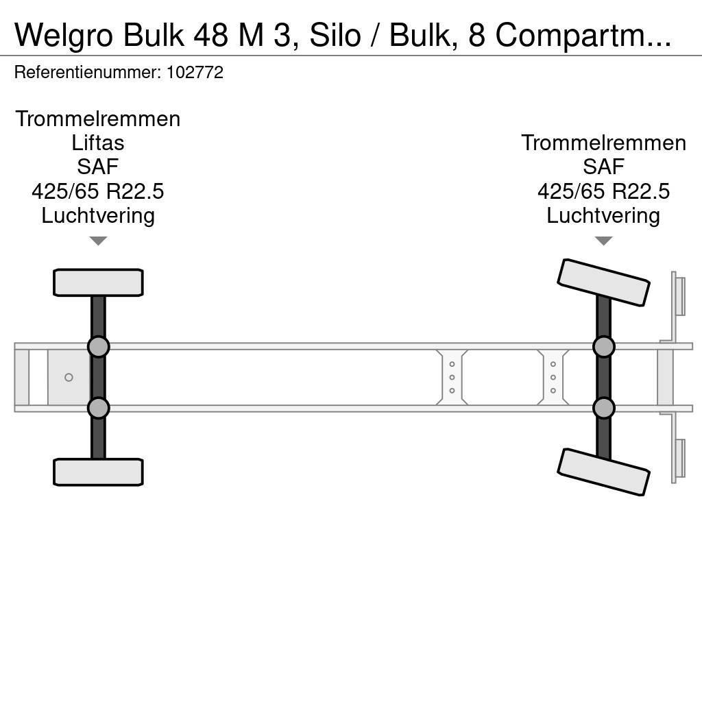 Welgro Bulk 48 M 3, Silo / Bulk, 8 Compartments Semirremolques cisterna