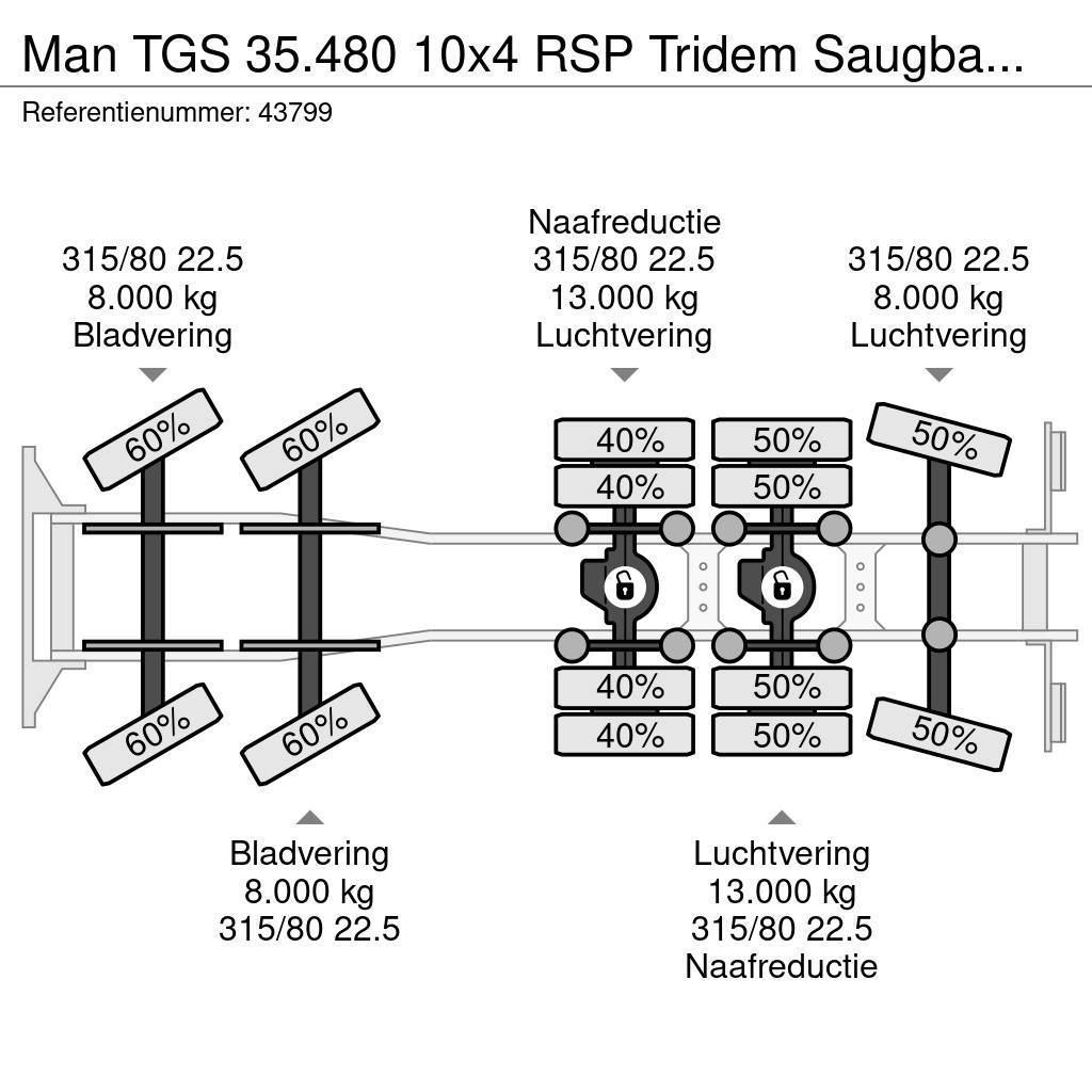 MAN TGS 35.480 10x4 RSP Tridem Saugbagger 10m³ Camiones aspiradores/combi