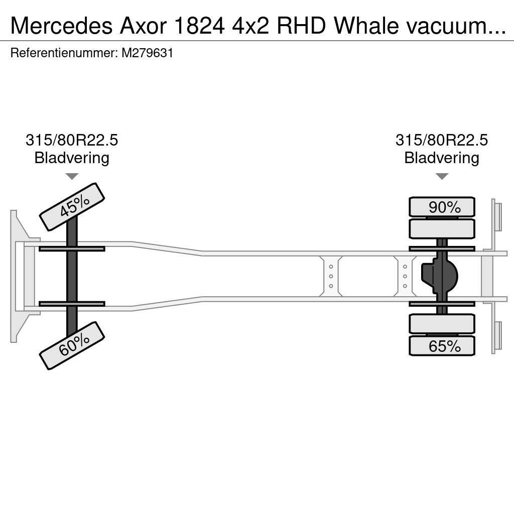 Mercedes-Benz Axor 1824 4x2 RHD Whale vacuum tank 7 m3 Camiones bañeras basculantes o volquetes