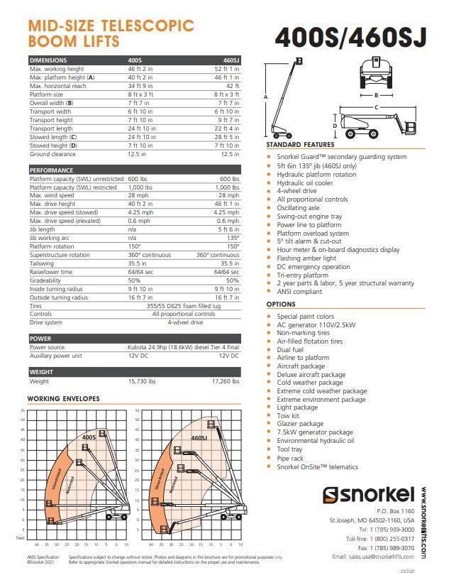 Snorkel 400S Plataformas de trabajo telescópica