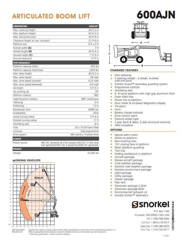 Snorkel 600AJN Plataforma de trabajo articulada