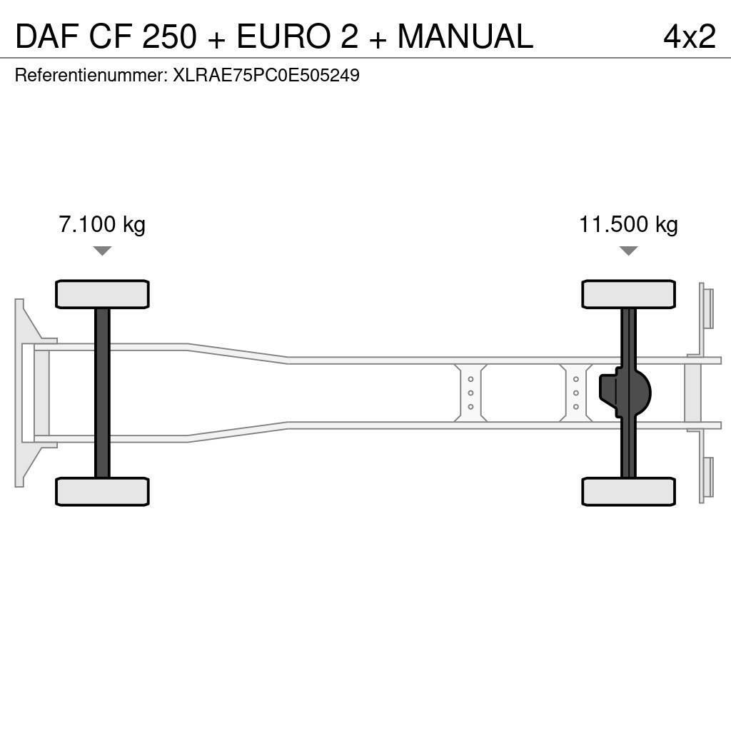 DAF CF 250 + EURO 2 + MANUAL Camiones portacubetas