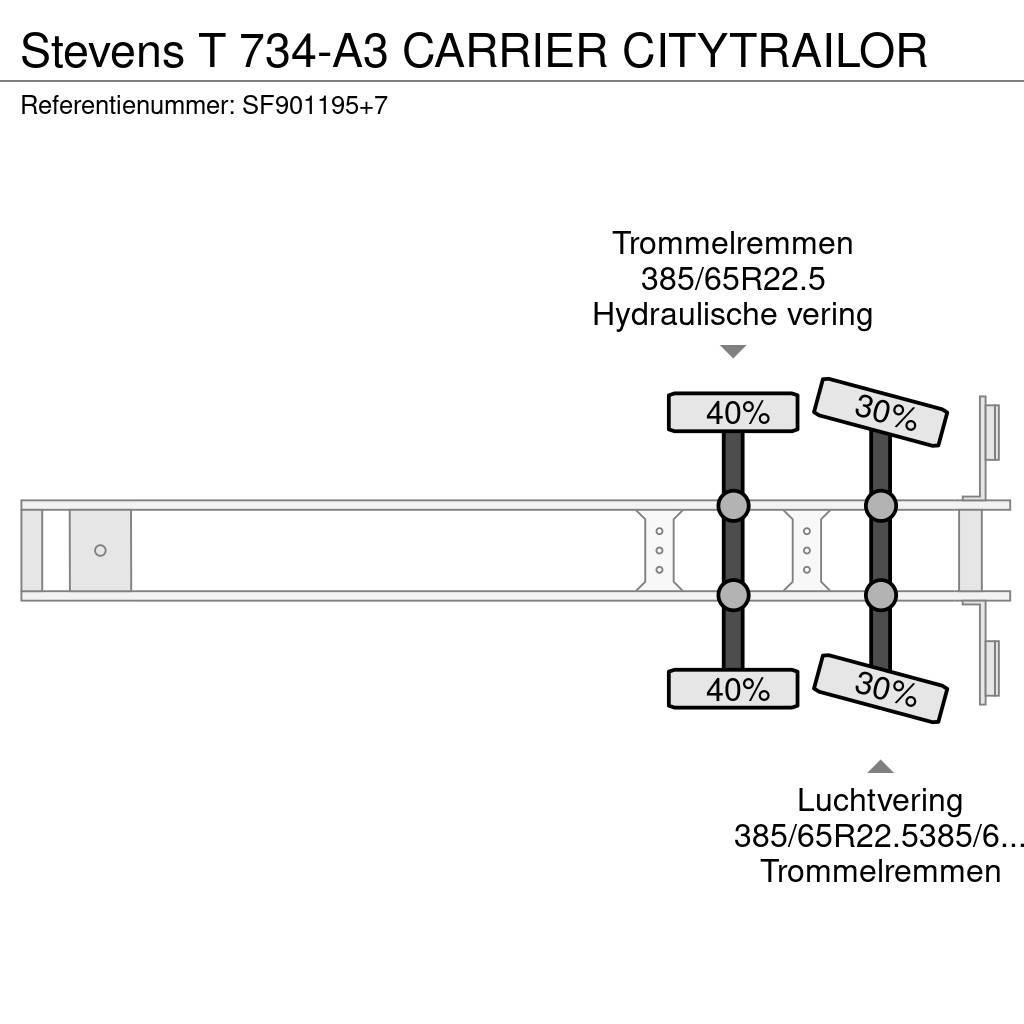 Stevens T 734-A3 CARRIER CITYTRAILOR Semirremolques isotermos/frigoríficos