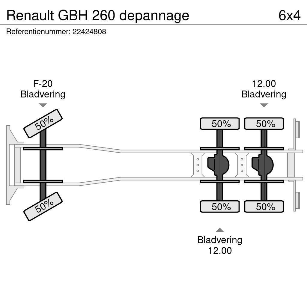 Renault GBH 260 depannage Camiones grúa