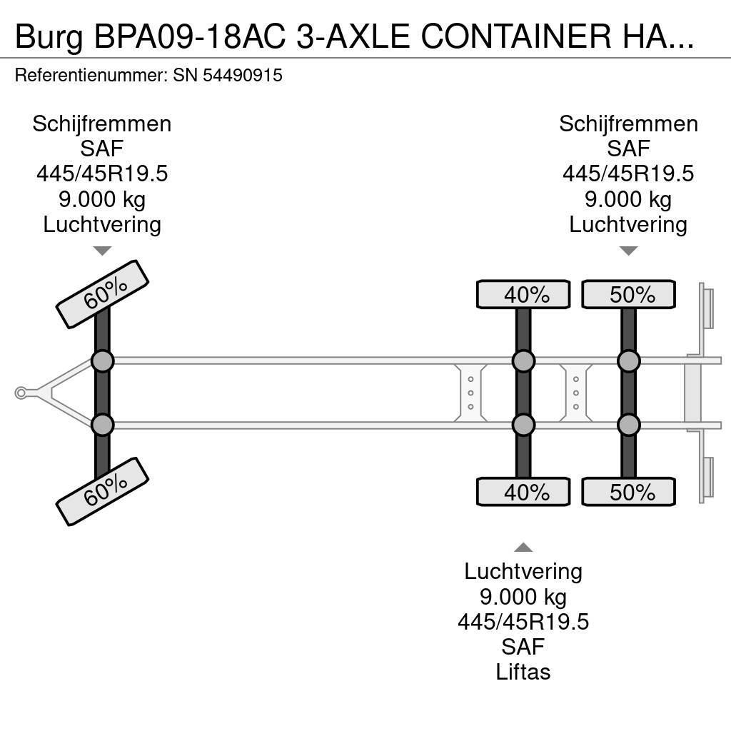 Burg BPA09-18AC 3-AXLE CONTAINER HANGER (SAF AXLES / LI Remolques portacontenedores