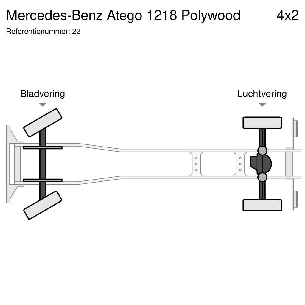 Mercedes-Benz Atego 1218 Polywood Camiones caja cerrada