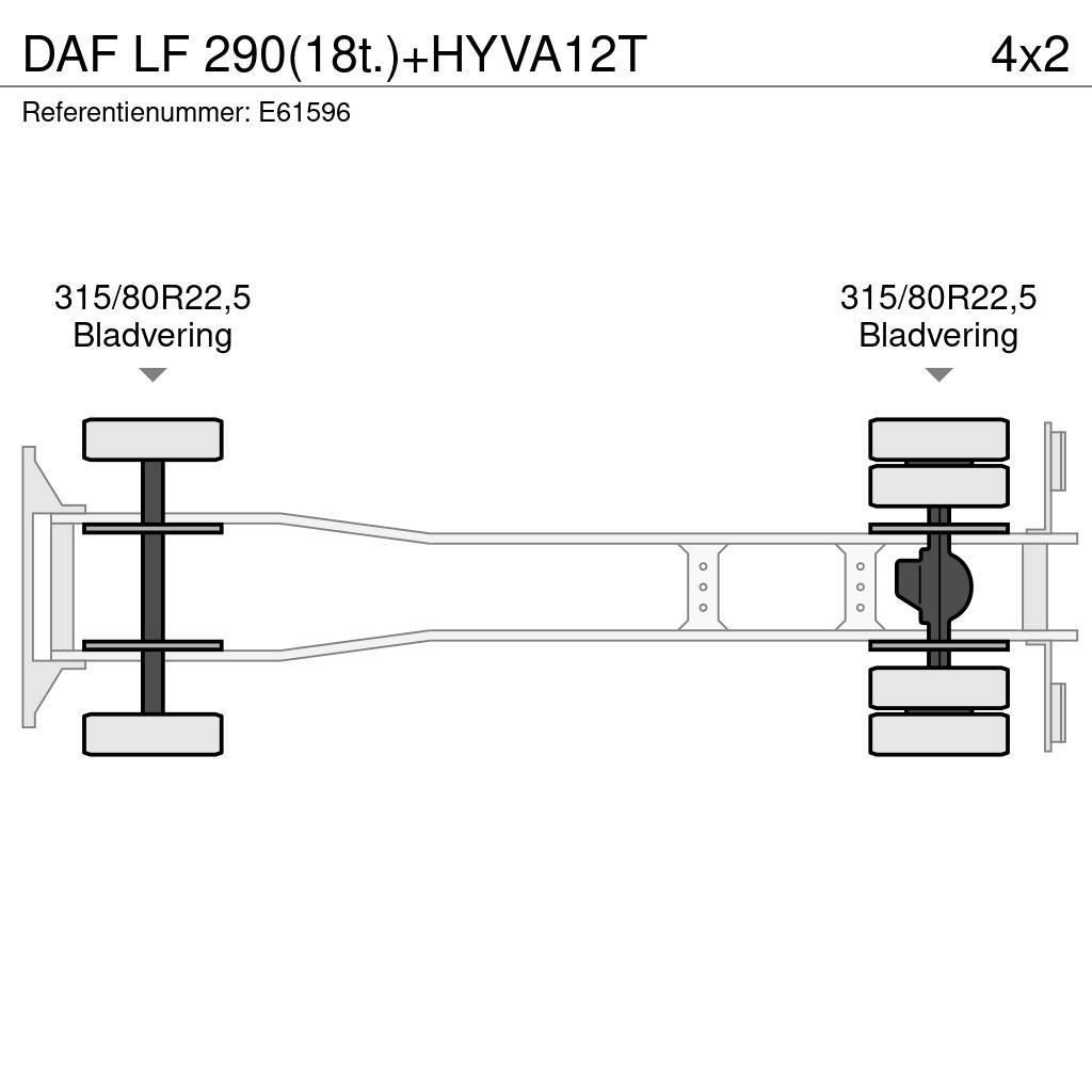 DAF LF 290(18t.)+HYVA12T Camiones portacontenedores