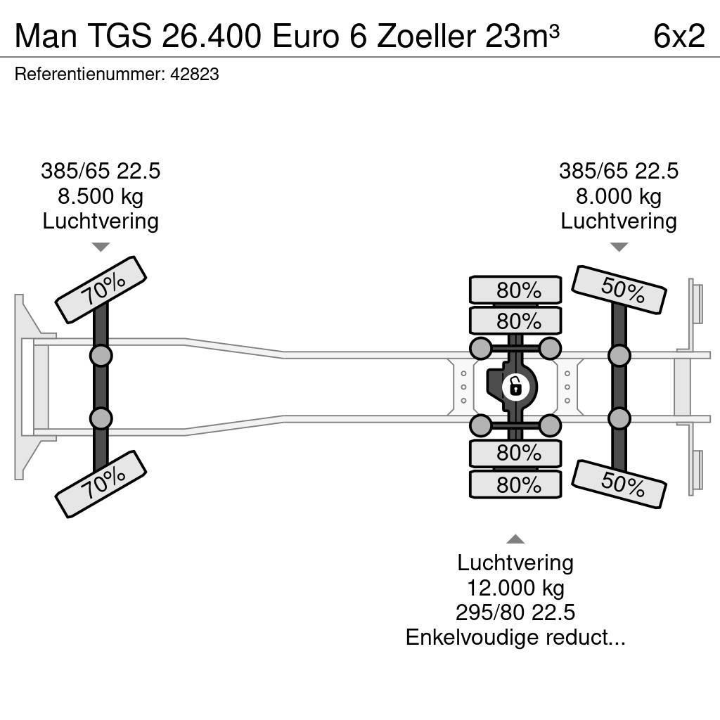 MAN TGS 26.400 Euro 6 Zoeller 23m³ Camiones de basura