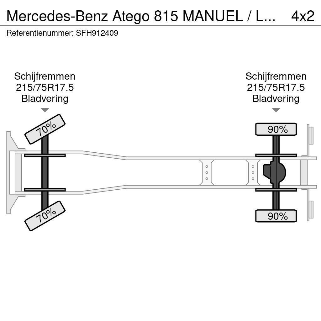 Mercedes-Benz Atego 815 MANUEL / LAMMES - BLATT - SPRING Camiones caja cerrada