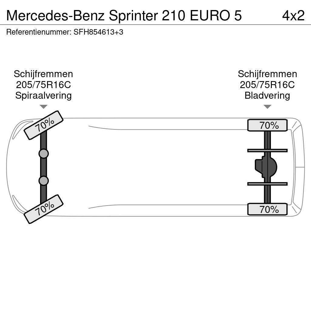 Mercedes-Benz Sprinter 210 EURO 5 Otras furgonetas