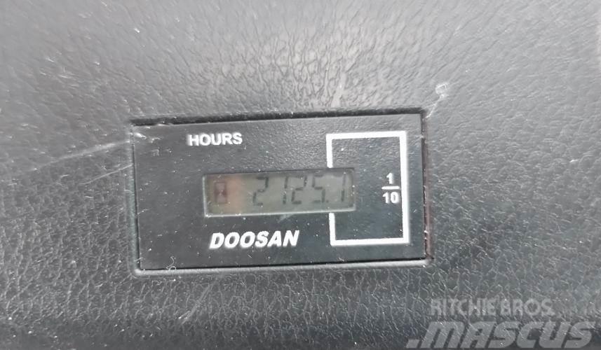 Doosan DL200-5 Cargadoras sobre ruedas