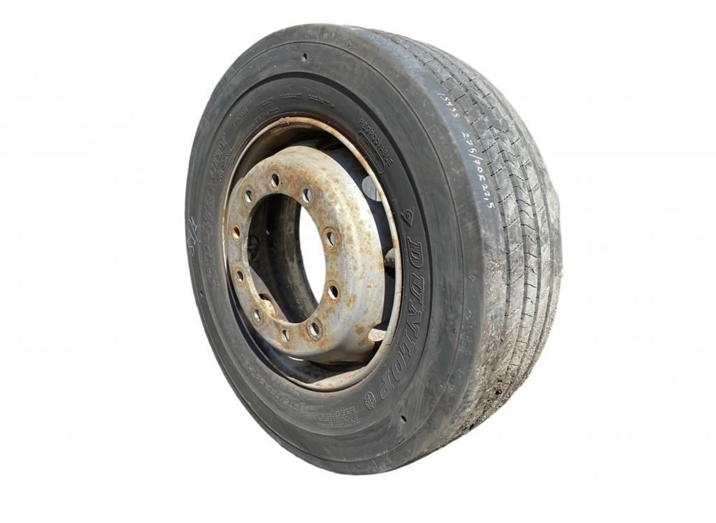 Dunlop K-series Neumáticos, ruedas y llantas