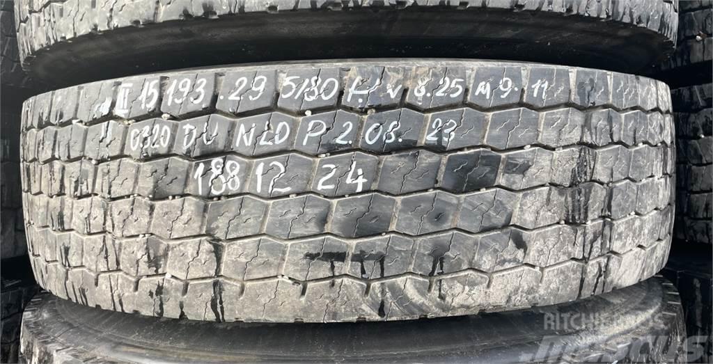 Dunlop Urbino Neumáticos, ruedas y llantas