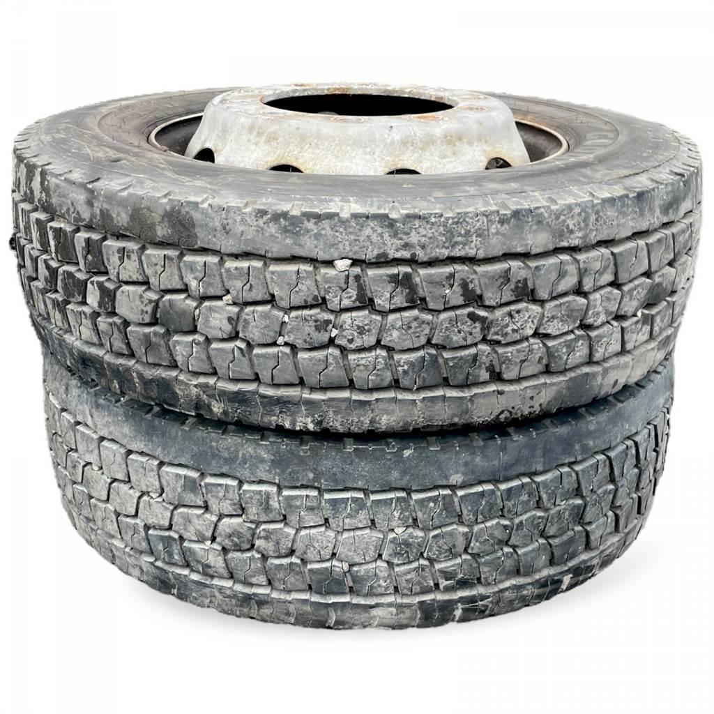 Goodyear K-Series Neumáticos, ruedas y llantas