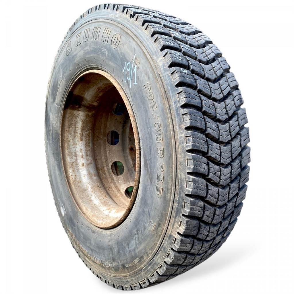 Kuhmo Urbino Neumáticos, ruedas y llantas