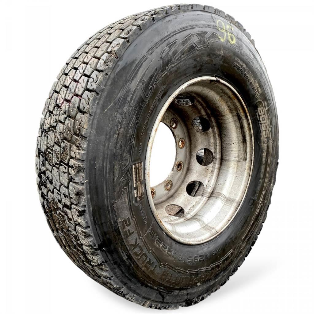 Nokian TYRES B12B Neumáticos, ruedas y llantas