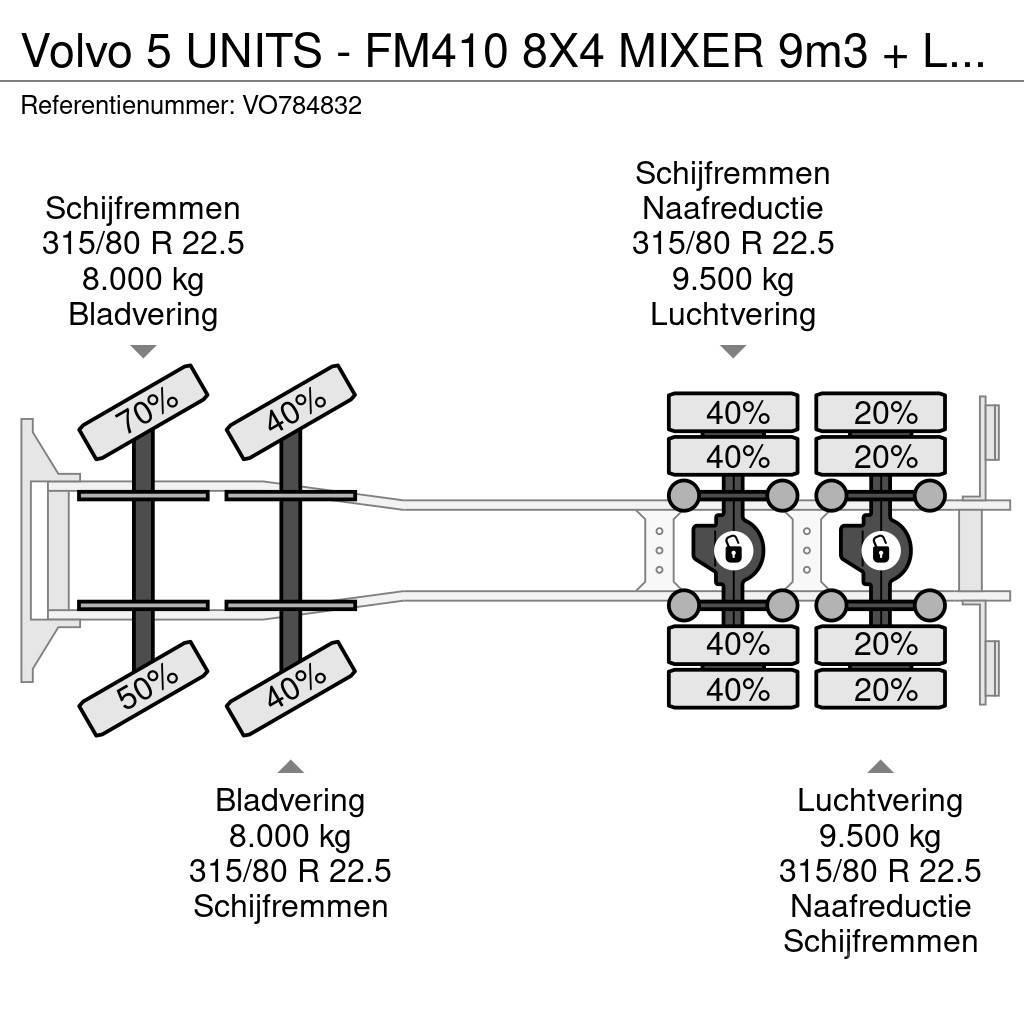 Volvo 5 UNITS - FM410 8X4 MIXER 9m3 + LIEBHERR CONVEYOR Camiones hormigonera