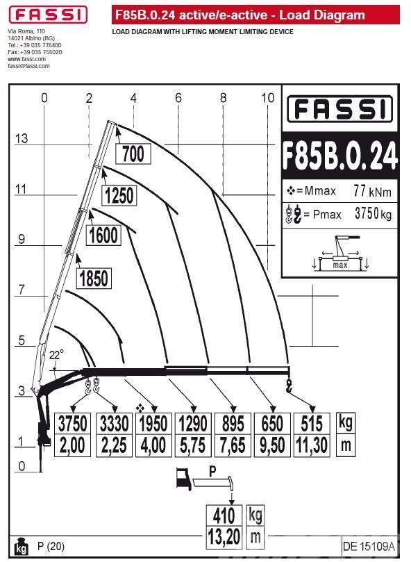 Fassi F85B.0.24 Grúas cargadoras