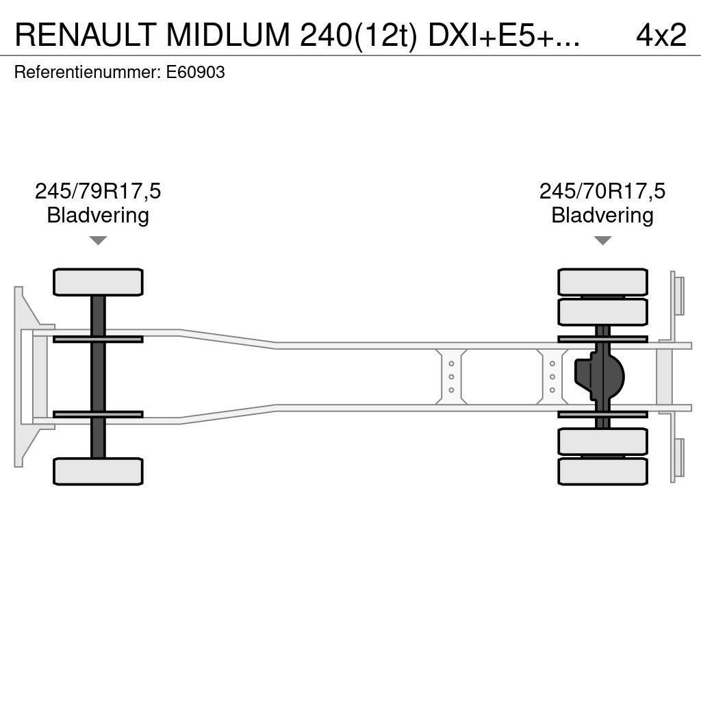 Renault MIDLUM 240(12t) DXI+E5+HAYON Camión con caja abierta