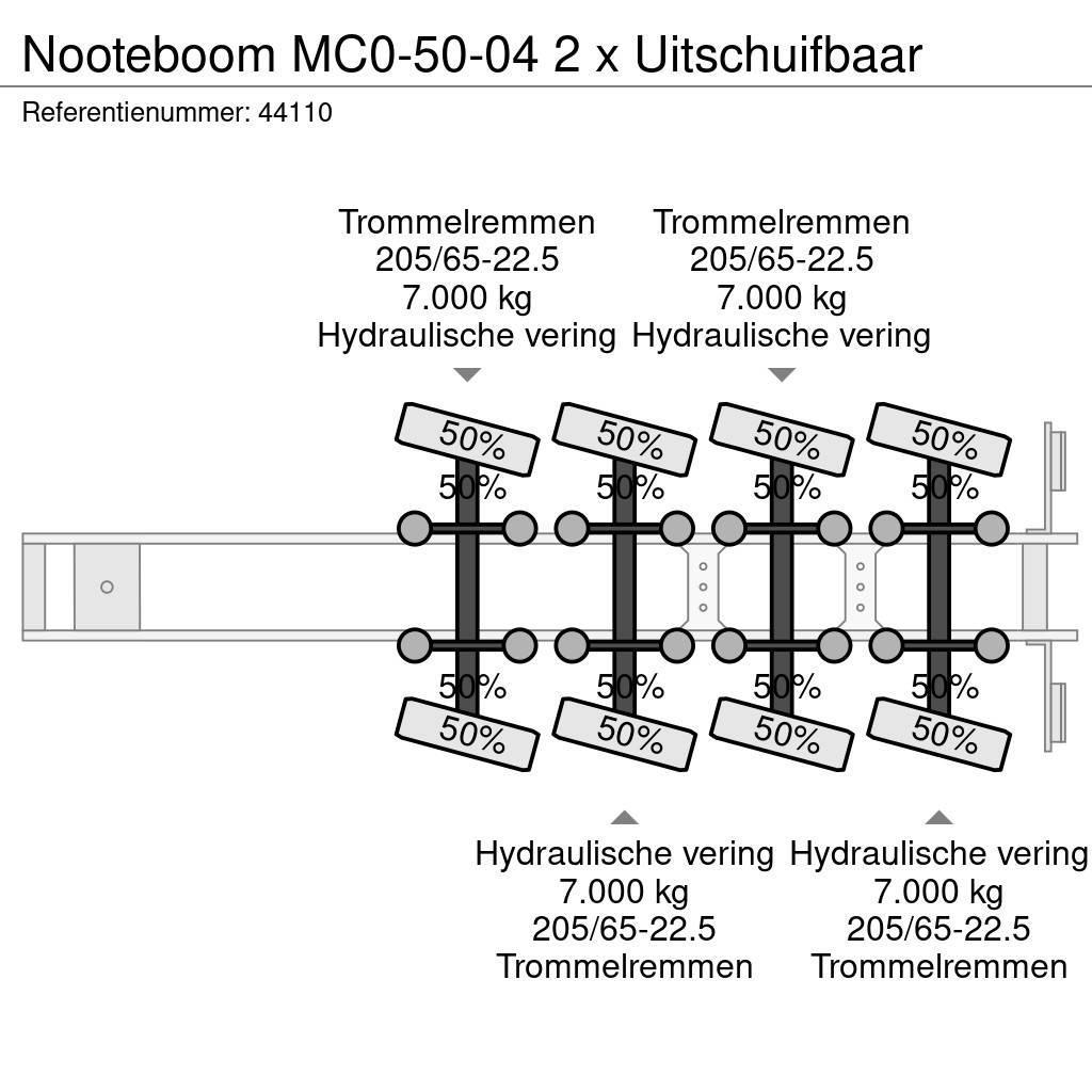Nooteboom MC0-50-04 2 x Uitschuifbaar Semirremolques de góndola rebajada