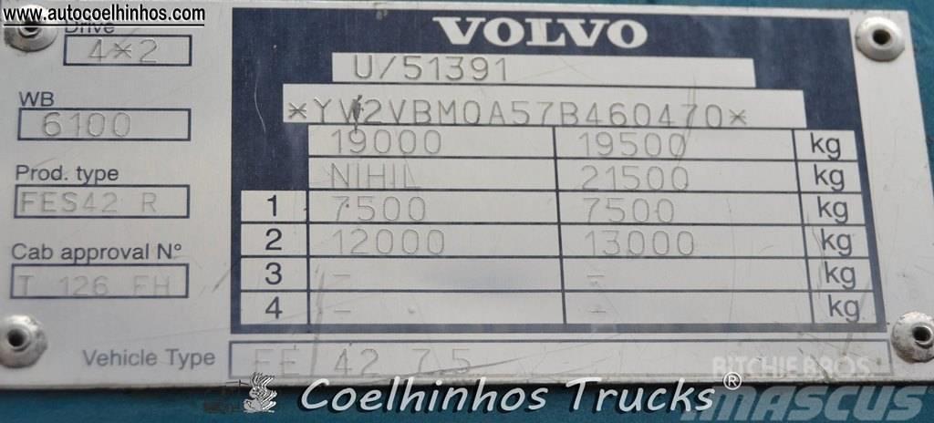 Volvo FE 240 Camiones caja cerrada