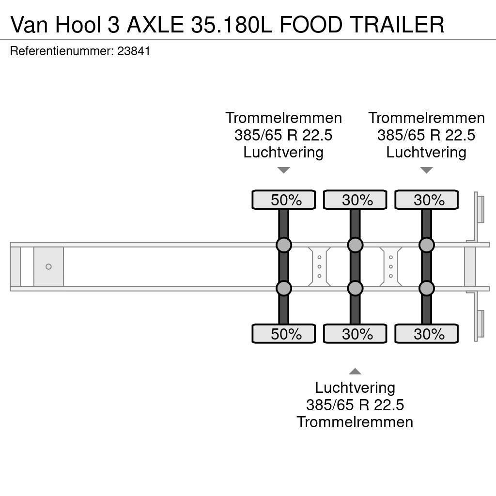 Van Hool 3 AXLE 35.180L FOOD TRAILER Semirremolques cisterna