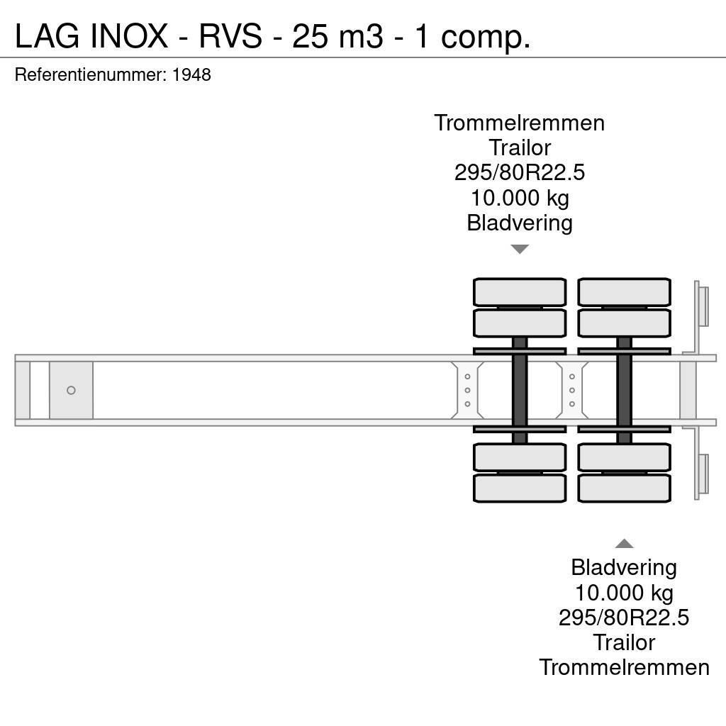 LAG INOX - RVS - 25 m3 - 1 comp. Semirremolques cisterna