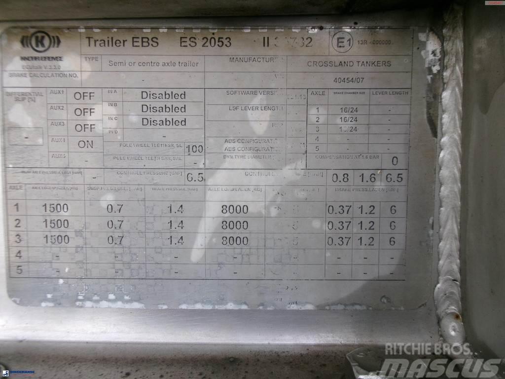 Crossland Bitumen tank inox 33 m3 / 1 comp + compressor + AD Semirremolques cisterna