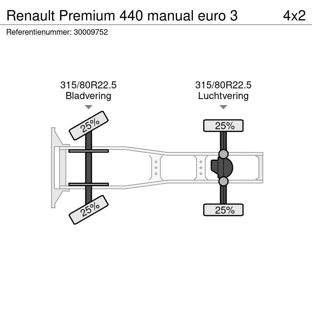 Renault Premium 440 manual euro 3 Cabezas tractoras