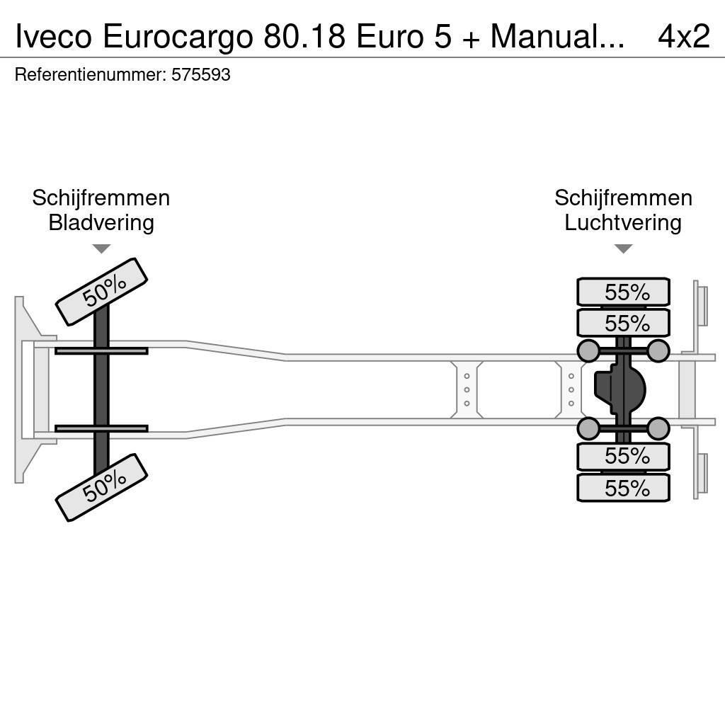 Iveco Eurocargo 80.18 Euro 5 + Manual + pto + ESDA+17 me Plataformas sobre camión