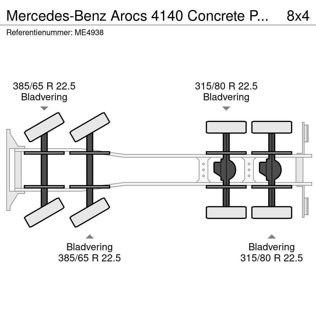 Mercedes-Benz Arocs 4140 Concrete Pump (3 units) Camión hormigonera