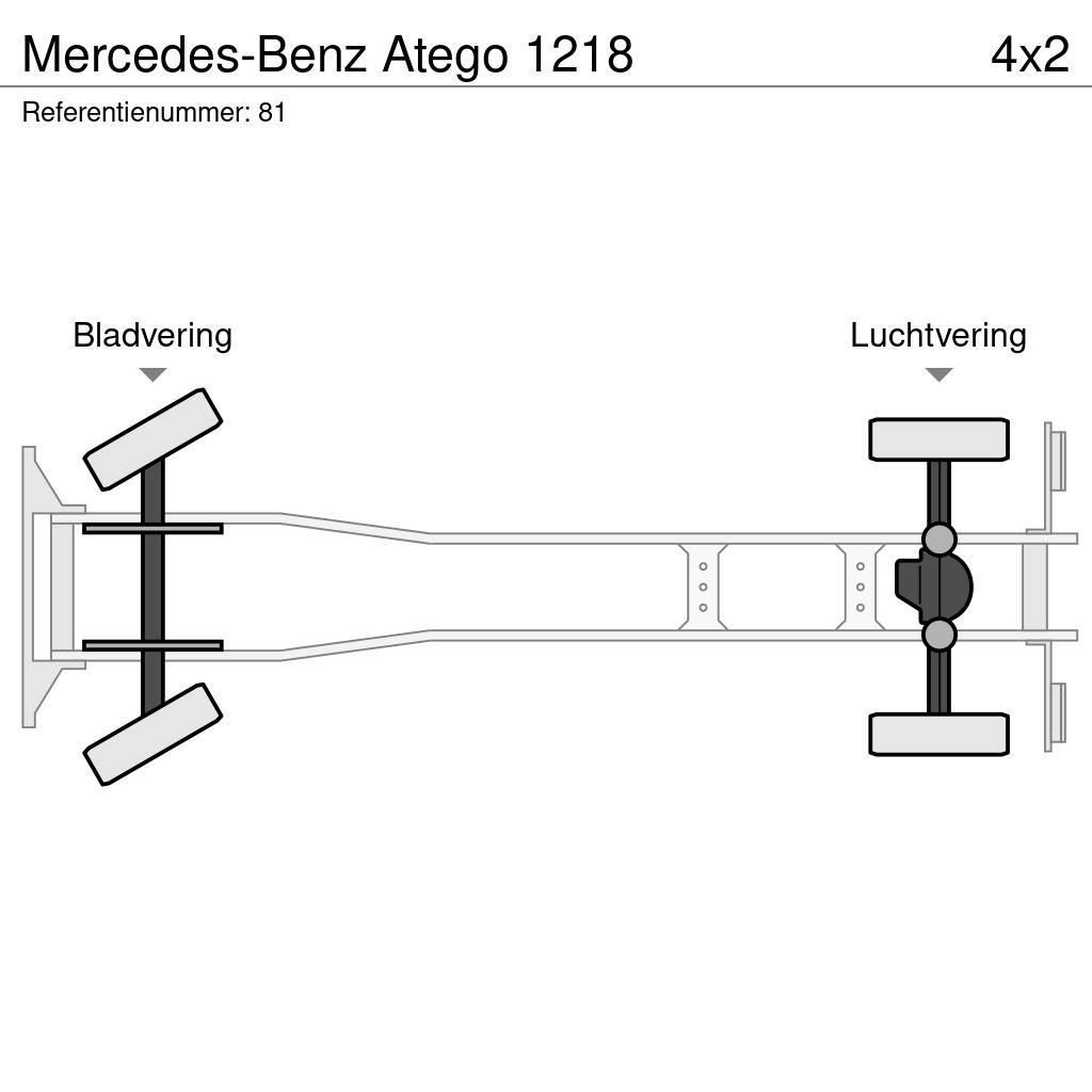 Mercedes-Benz Atego 1218 Camiones caja cerrada