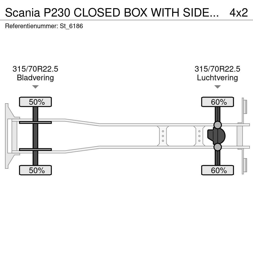 Scania P230 CLOSED BOX WITH SIDE DOORS / LIFT / KOFFER - Camiones caja cerrada