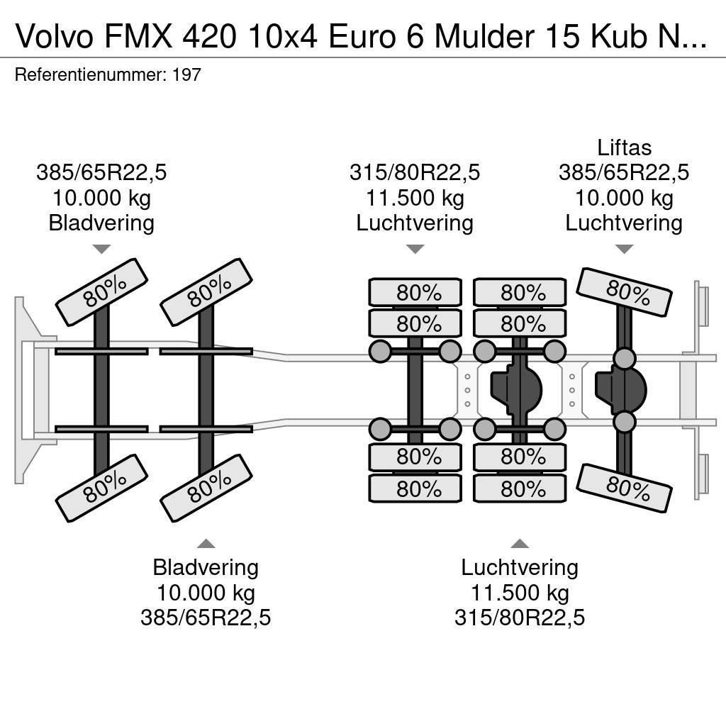 Volvo FMX 420 10x4 Euro 6 Mulder 15 Kub NL Truck! Camiones hormigonera