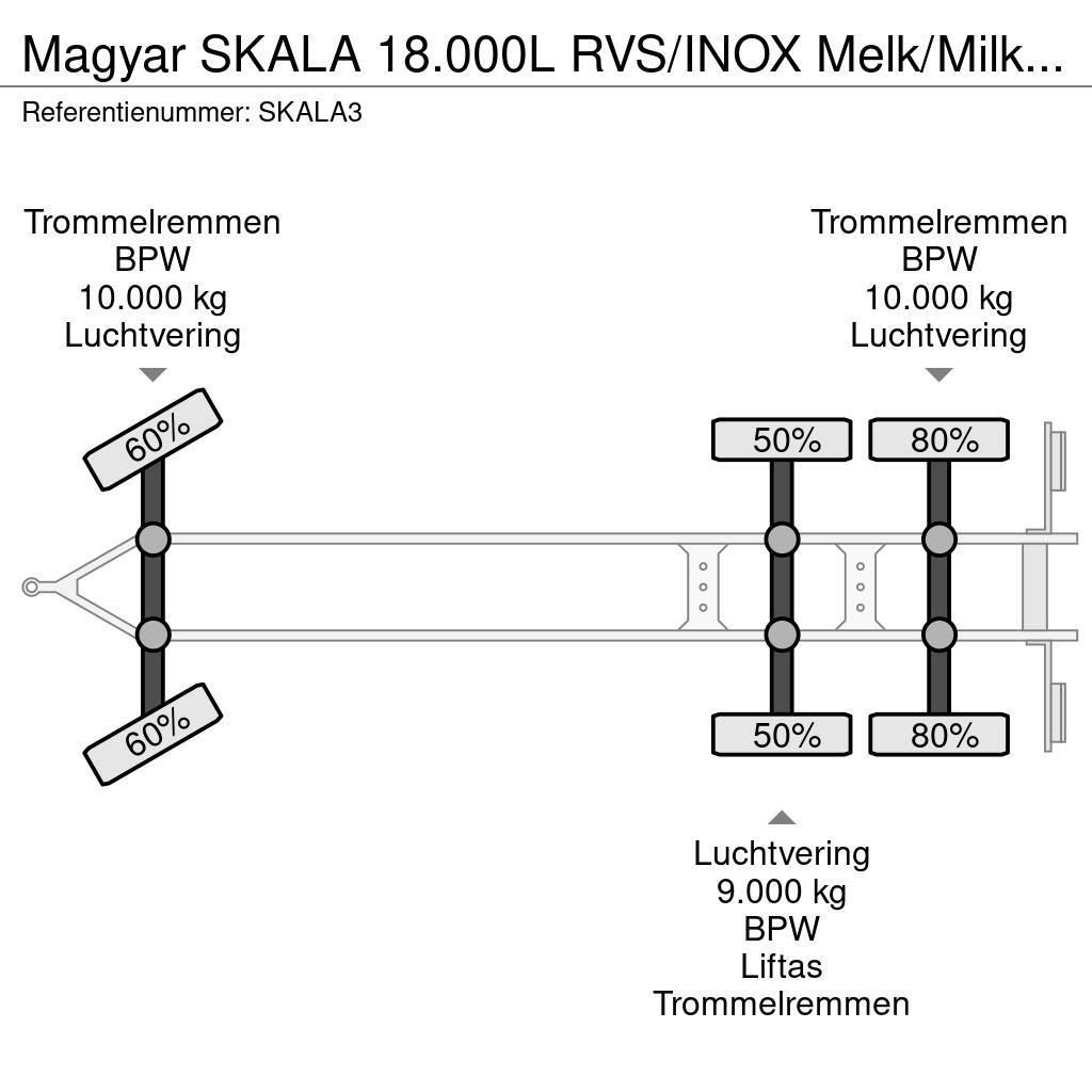 Magyar SKALA 18.000L RVS/INOX Melk/Milk/Milch Food 3 Room Cisterna