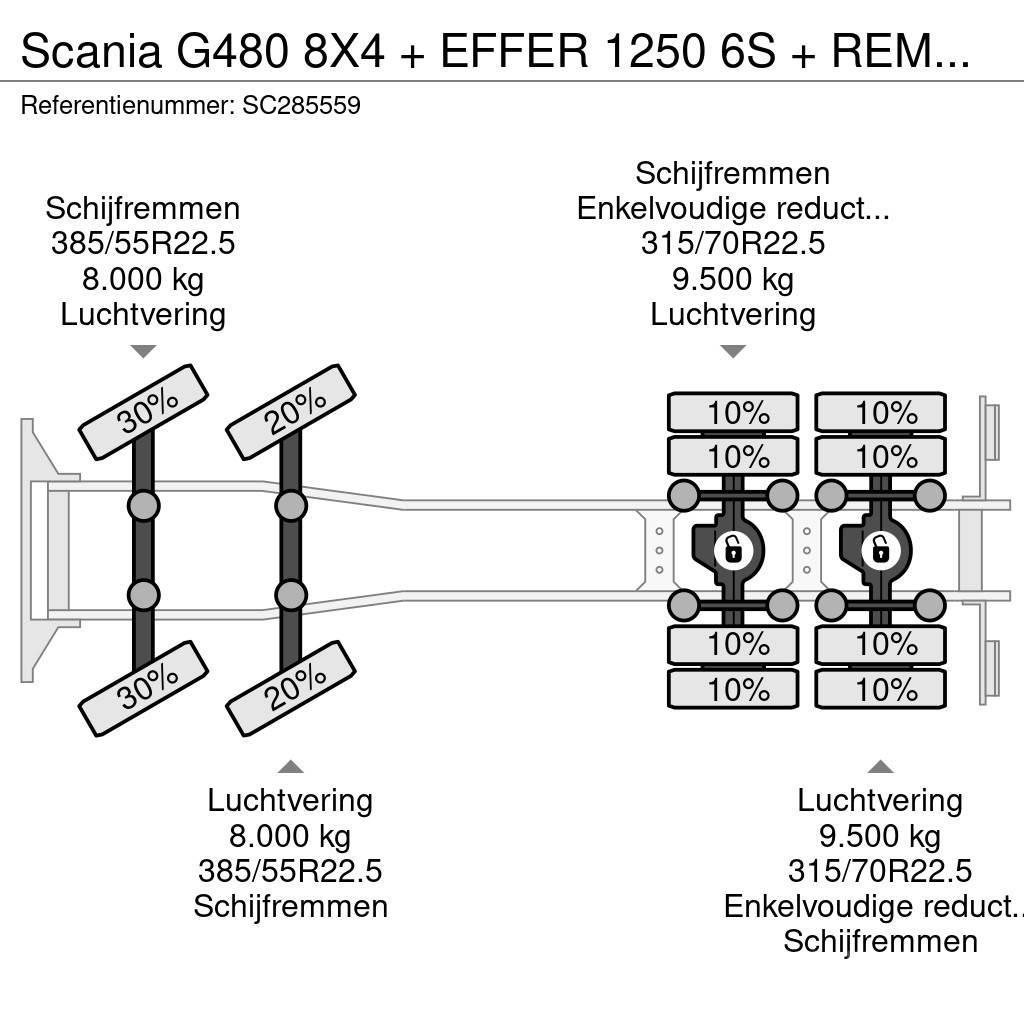 Scania G480 8X4 + EFFER 1250 6S + REMOTE + WINCH - 6+3 EX Grúas todo terreno