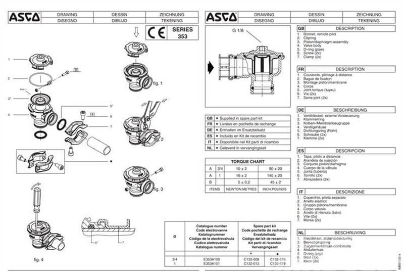 Asco  Accesorios y repuestos para equipos de perforación