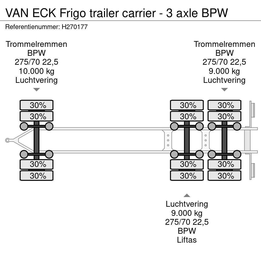 Van Eck Frigo trailer carrier - 3 axle BPW Remolques isotermos/frigoríficos