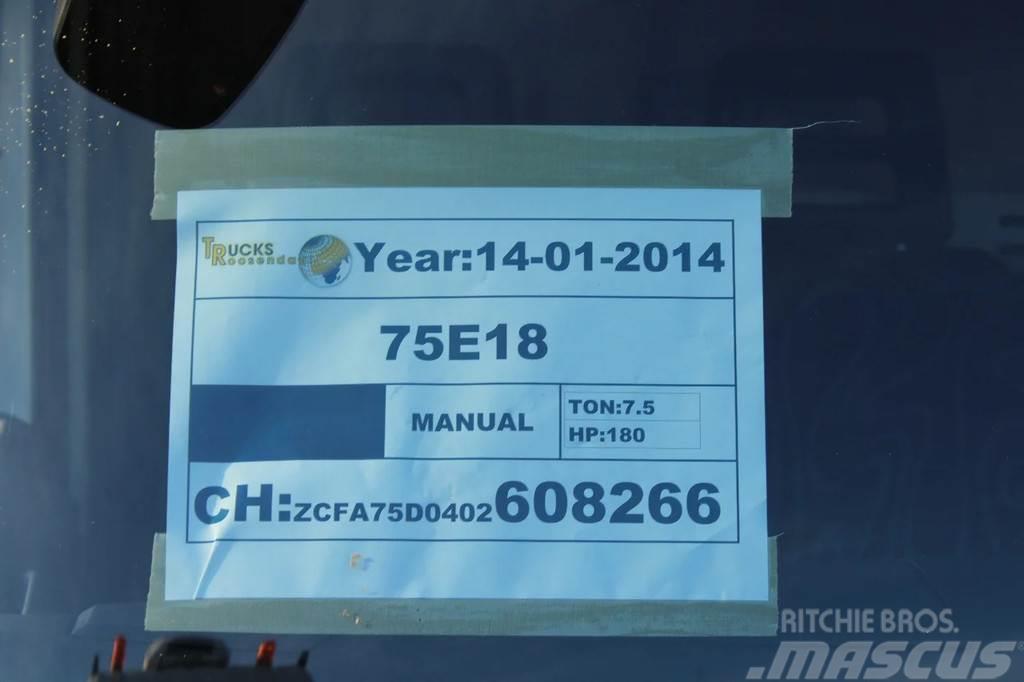 Iveco Eurocargo 75e18 + EURO 5 eev + manual + BE apk 07- Camiones caja cerrada