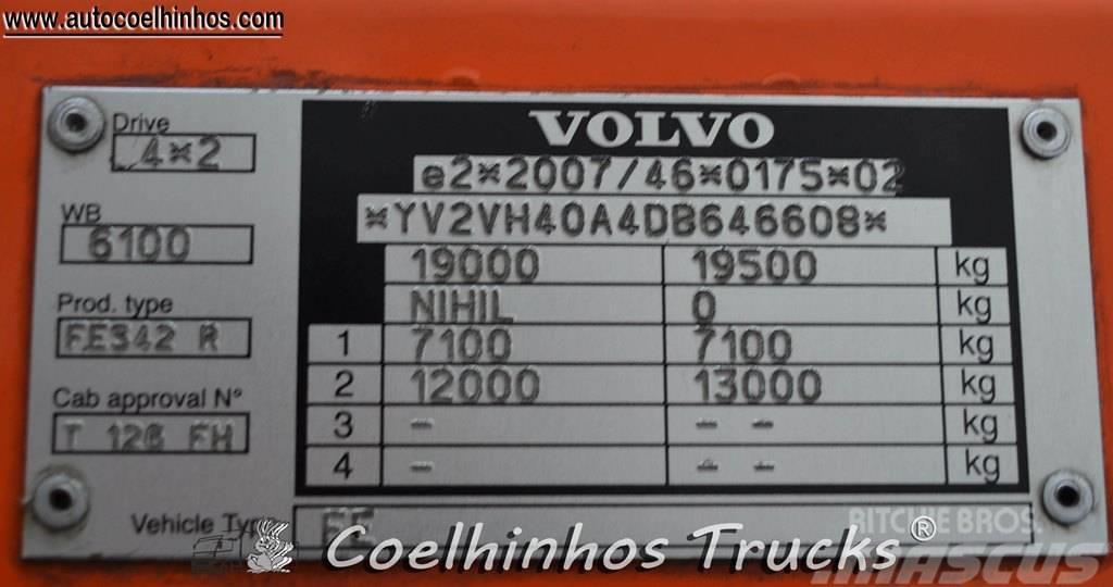 Volvo FE260 Camiones caja cerrada