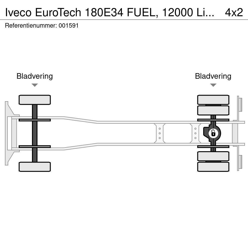Iveco EuroTech 180E34 FUEL, 12000 Liter,2 Comp, Manual, Camiones cisterna