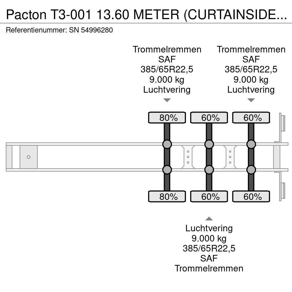 Pacton T3-001 13.60 METER (CURTAINSIDE) TRAILERPACKAGE (D Semirremolques de plataformas planas/laterales abatibles