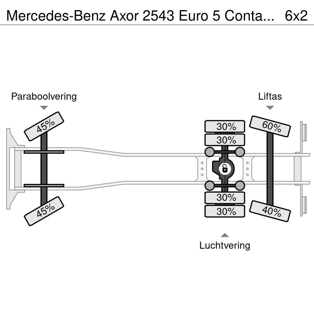 Mercedes-Benz Axor 2543 Euro 5 Container Kraan HMF Camiones polibrazo